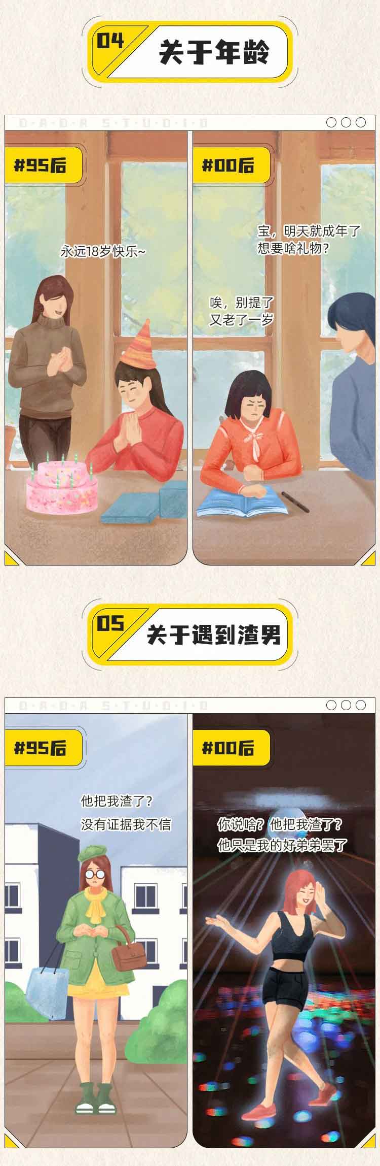 95后|95后和00后到底差距有多大?(漫画)