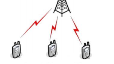wi-fi|WiFi6技术到底有何出彩之处？