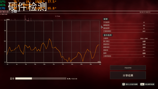 智能手机|i9-12950HX实测：移动端天花板级性能表现 发烧游戏+创作首选