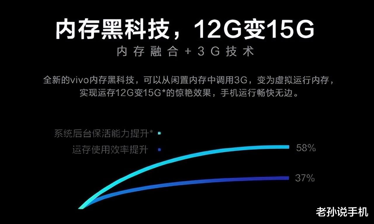 微信|手机上最没用的功能是什么？网友开启“吐槽大会”，厂商听着点！