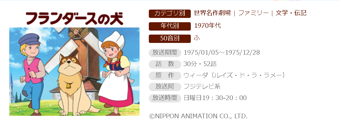 acgn漫评|弗兰德斯的狗#今日份动漫