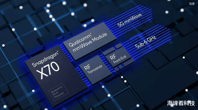平板电脑|扫描高通5G峰会,骁龙X70实现全球首个5G毫米波独立组网连接