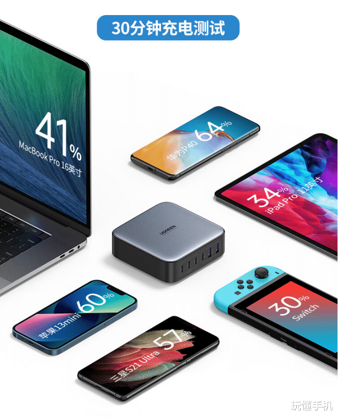 |绿联首发200W氮化镓充电器：4C+2A共六个接口，售价459元