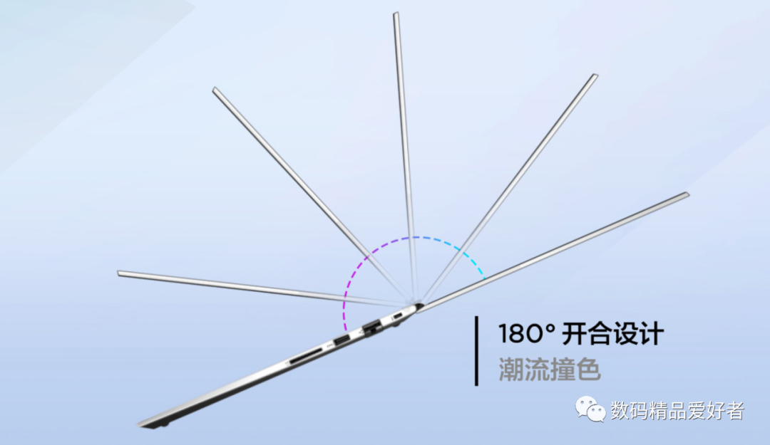 thinkbook|扩展能力有惊喜！ThinkBook 14 2022是否值得选？