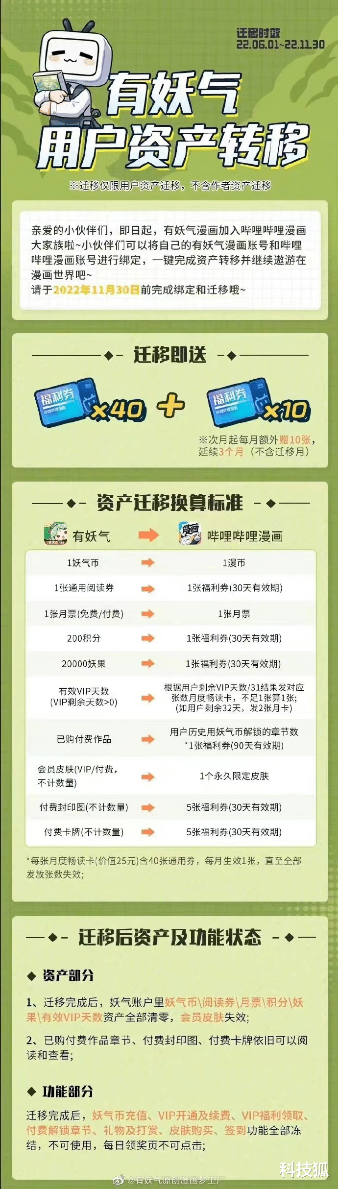 漫画|时代的眼泪，漫画鼻祖关停了！