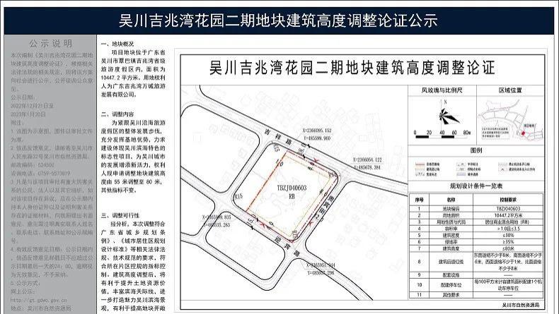 55米调整为80米！吉兆湾花园二期地块建筑高度调整