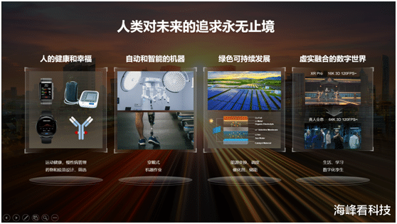 机器|华为战略研究院院长周红:面向未来的科学假设与商业愿景