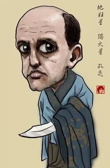 姚明|NBA球星水浒漫画版，姚明奥尼尔最好认，能认识二十位算我输