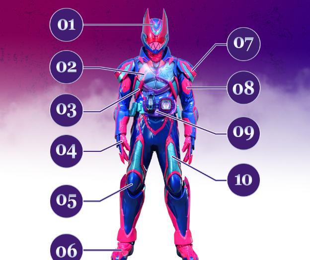 艾尼路|假面骑士Revi究极形态官方设定公开,踢力竟然超过300t