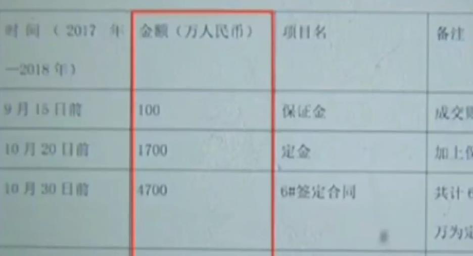 17年杭州男子卖出3栋写字楼, 可拿108万提成时, 经理: 你被开除了