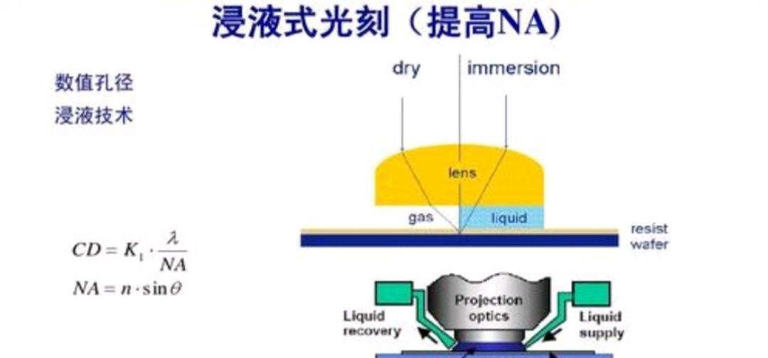 芯片|台积电有何底气？2025年将投产2nm工艺芯片，并依旧保持技术领先