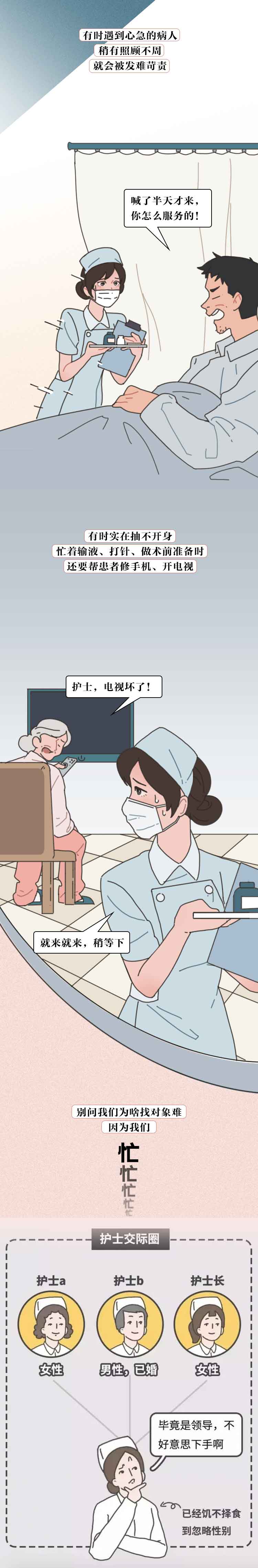 护士|女护士入行后的真实体验，一个字“惨”(漫画)