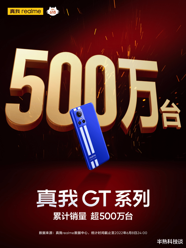 小米科技|小米都望尘莫及的速度!真我realme单系列一年热销500万台