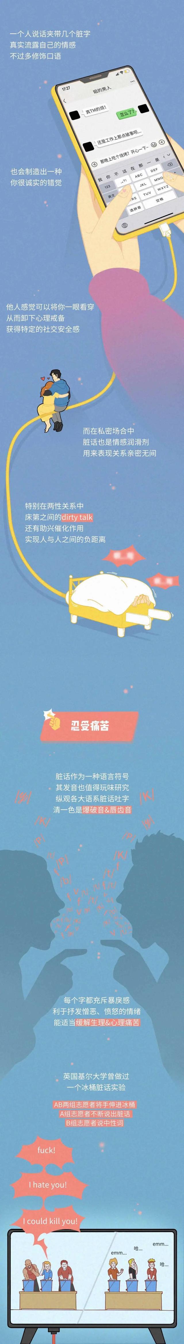 脏话|人类为什么喜欢说“脏话”?(漫画科普)大概是一种「本能反应」