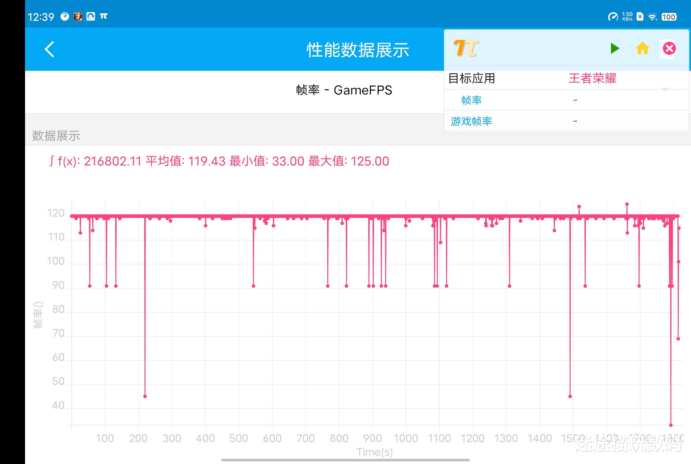 魅族|标准版也有Pro实力，天玑9000+蔡司影像加持，vivo X80上手实测