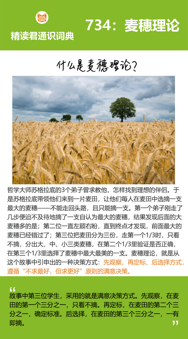 一个人越早、越清晰地了解自己需