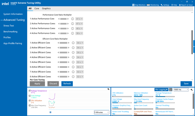 酷睿处理器|将混合架构引入轻薄本平台,体验酷睿i7-1260P