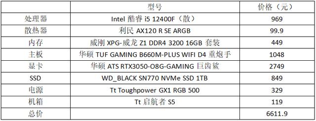 华为|性价比终于回归！最新中端热门游戏配置推荐