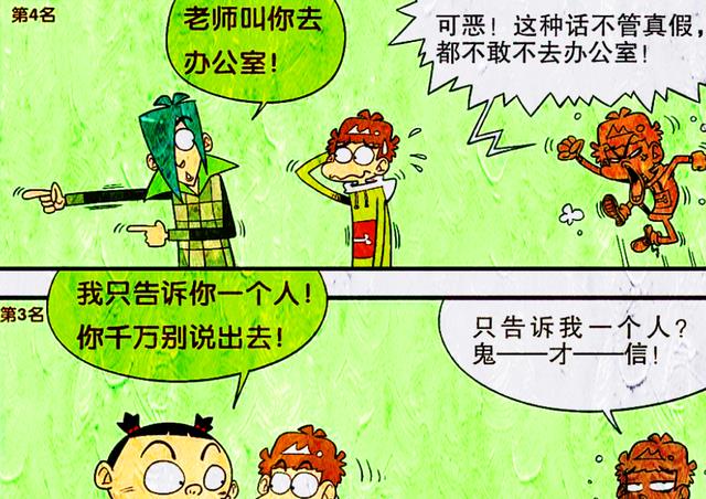 手办|同学的哪些话不能信？小衰煞费苦心整理，小衰：小丑竟是我自己！