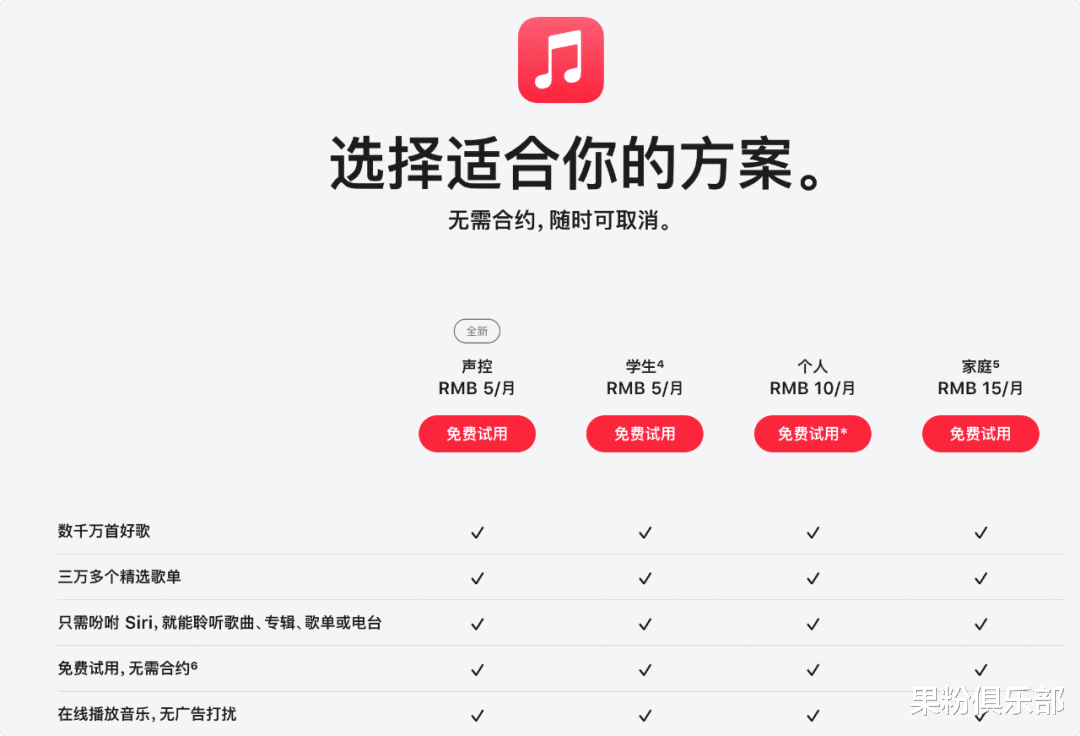 苹果买会员能退吗多少钱