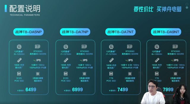 |熟悉的神舟回来了!六千多就能拿下独显直连光追游戏本