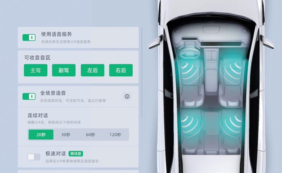 智能语音|不提升这几个方面,你的车载语音一傻到底!