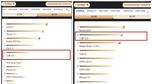 英伟达|颠覆你对三星的固有认知，这个618逆势上升