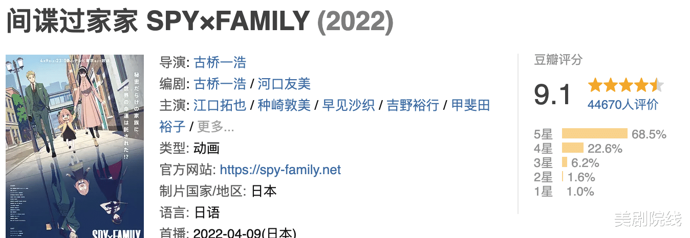 間諜過家家|開播拿下9.1分，這部火爆全球的新番，殺瘋了