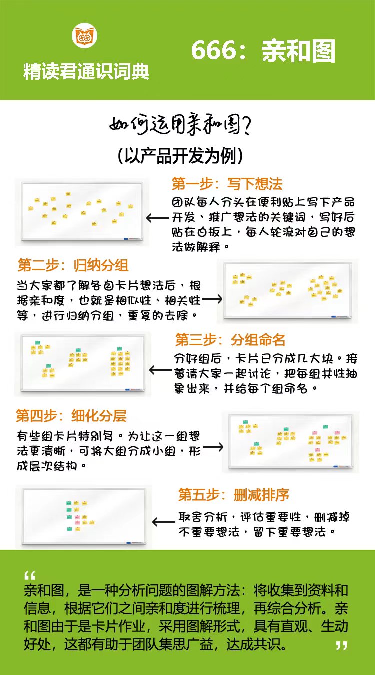 在某公司一次品质分析会上，会议