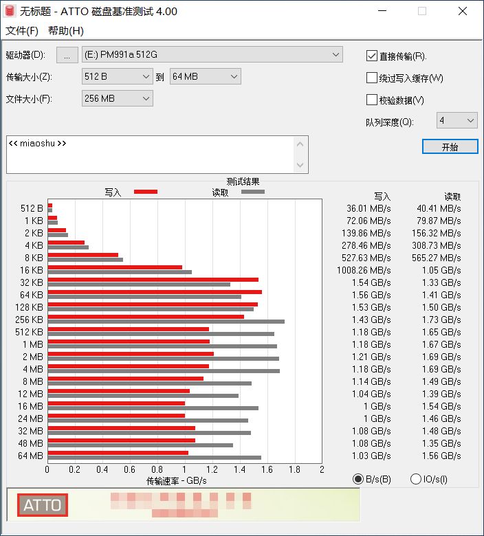 USB|极速存储，双芯主控：绿联USB 4.0 NVMe SSD硬盘盒双平台测速分享