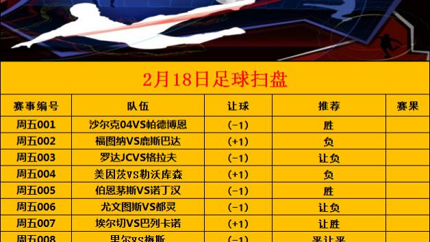 都灵|意甲  尤文图斯VS都灵 今日初步扫盘 请参考 红黑勿怪