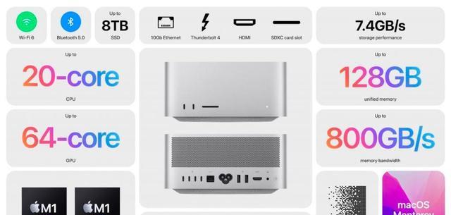 芯片|MacStudio與Macmini對比，有3個不同之處