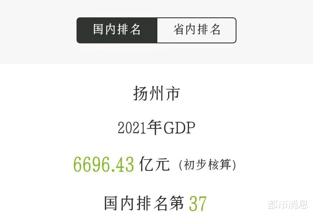 2021年扬州各区县人均收入: 邗江区第1, 仪征市破4万, 宝应县垫底