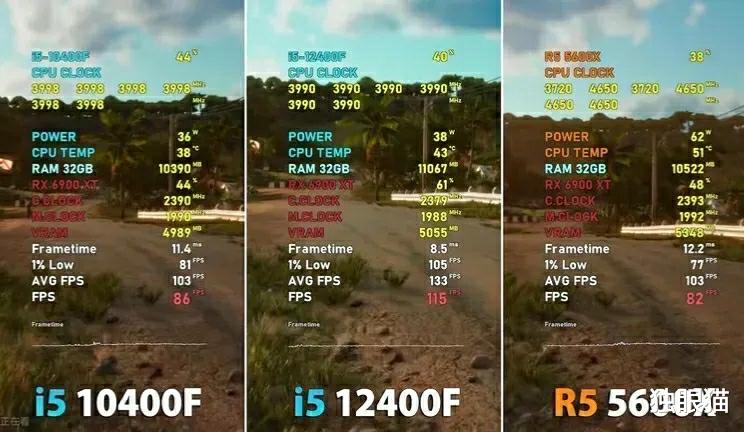 it芯片|5600性价比已大幅超越12400F了！