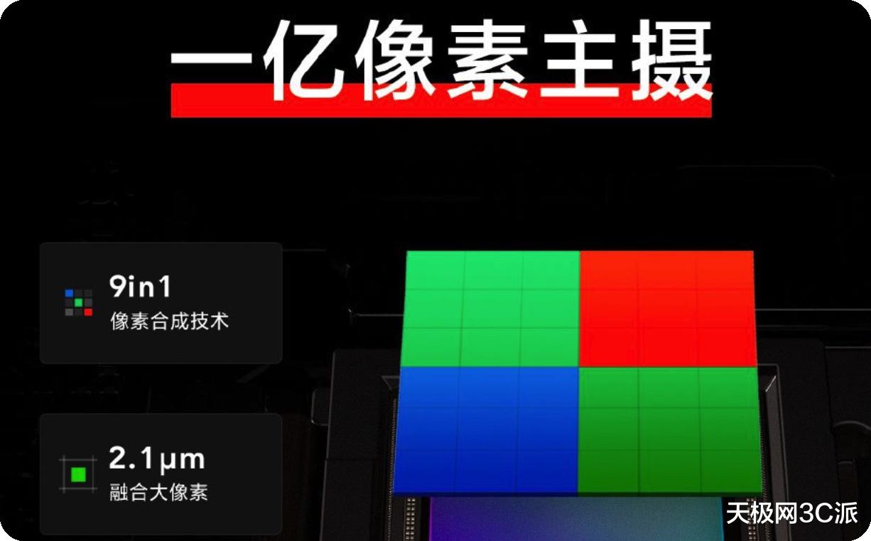 適馬|一億像素爆發(fā)，索尼全新傳感器即將發(fā)布，三星不再獨(dú)占！
