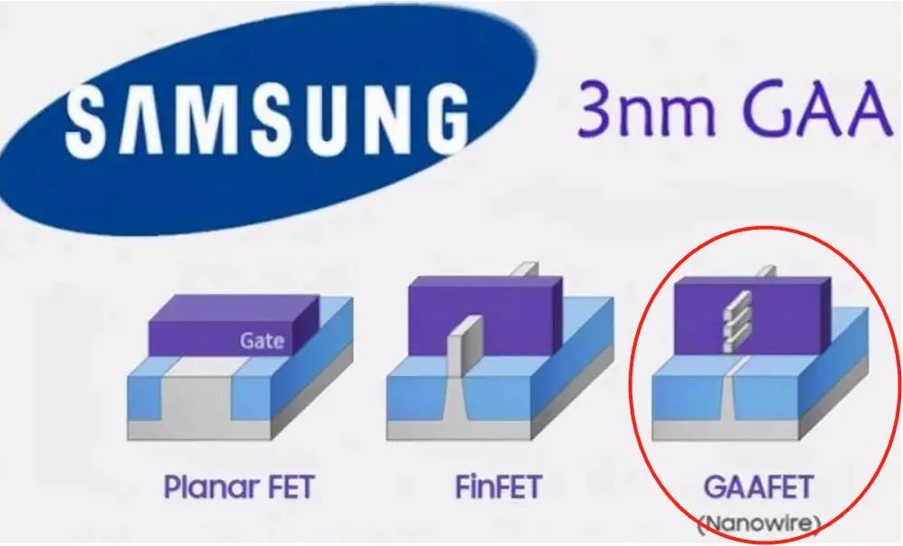 三星|三星的苦日子来了？LCD停产、手机砍单、内存跌价、芯片良率低