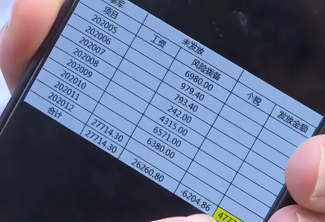 纪实: 湖南男子, 给公司挣了1亿多, 但老板说: 你被辞退了