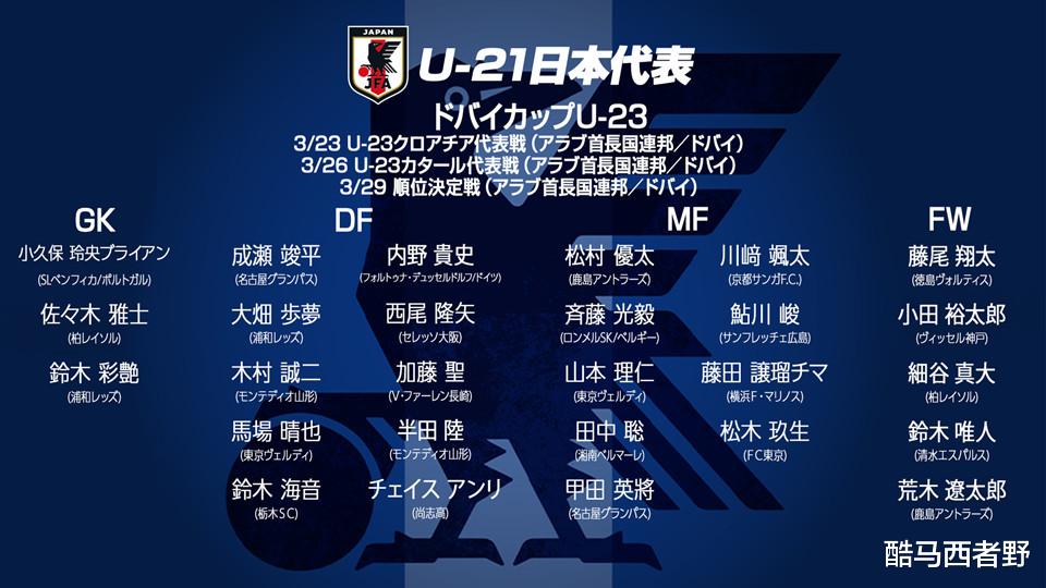 日本 代表 u21