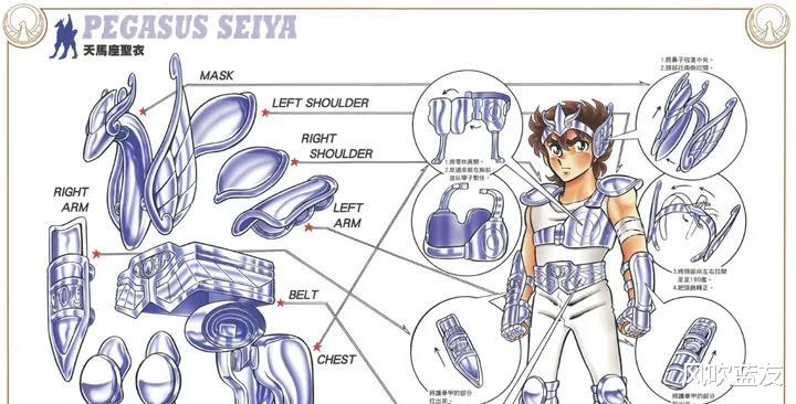 火影忍者|八卦2部经典80后动画：星矢凭啥是男主？一休为啥不准见母亲？