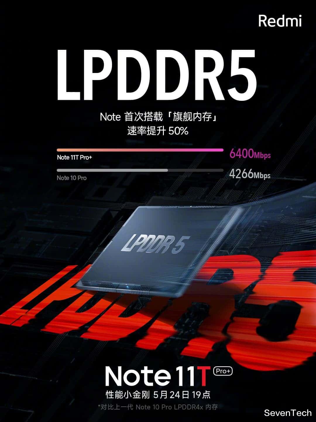 红米Note|曝新机|红米Note 11T Pro+：天玑8100+恢复3.5mm耳机插孔