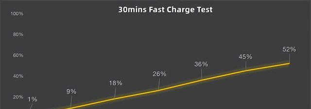 索尼Xperia|索尼Xperia1IV体验评测:85-125mm连续光学变焦