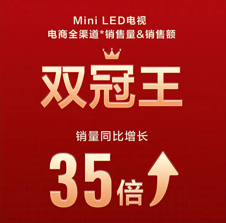 海信|持续领跑Mini LED显示器技术,一文看懂TCL的技术实力到底有多强