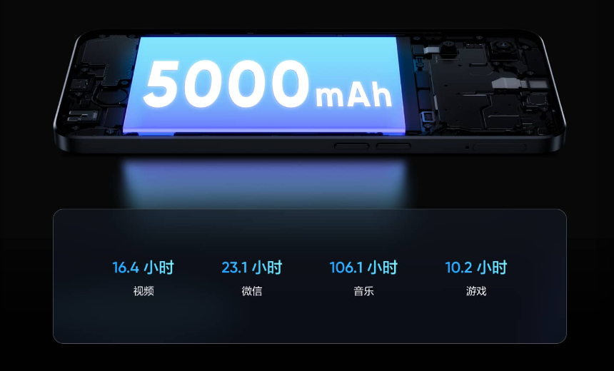 realme|鱼和熊掌不可兼得，realme推出主打轻薄与长续航手机，售价千元！