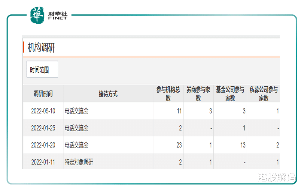 VR|元宇宙视界|登上龙虎榜,联合光电能否发力元宇宙业务?