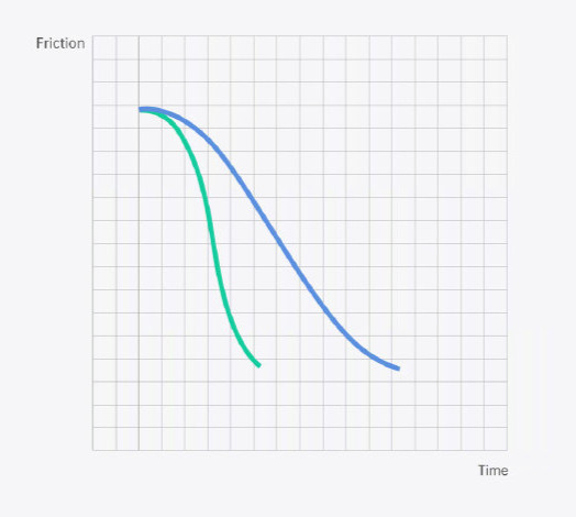 ColorOS|水生万物，亦容万物，曾经的ColorOS系统竟是这样？