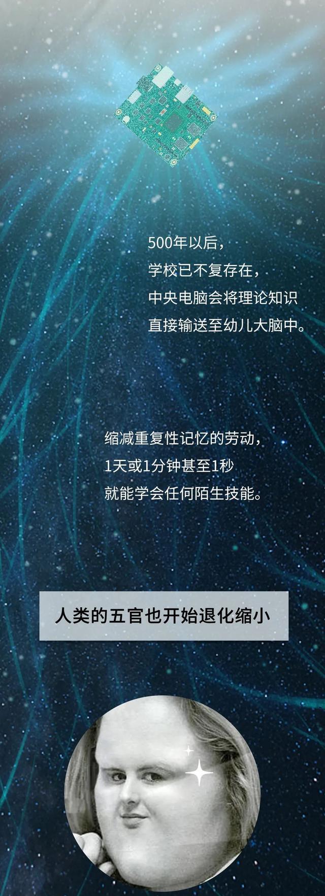 漫画|再过500年,人类会“进化”成啥样?一组漫画科普,你能接受吗?