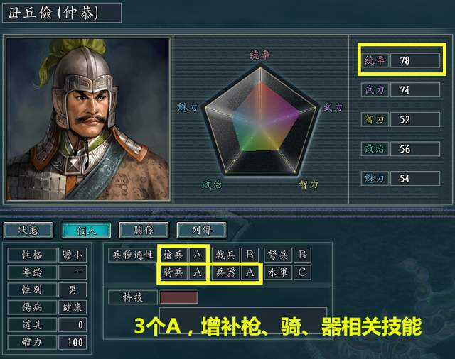 三国志11:不吹不黑,下面十个白板,是最值得你培养的战斗型武将