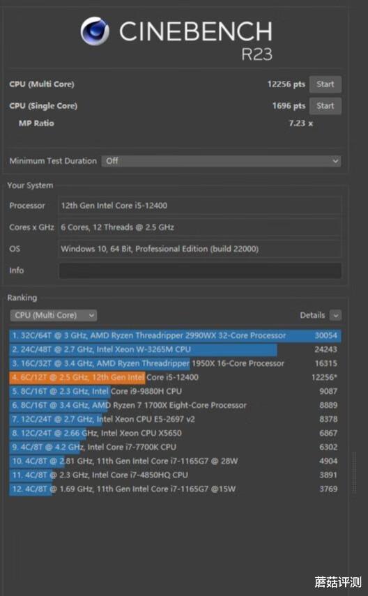 机箱|造型酷炫，吃鸡能跑300帧、主流游戏配置主机如何搭建？