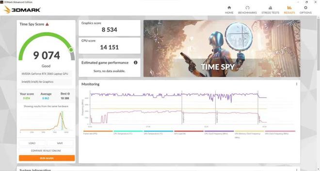 CPU|战力非凡｜12代酷睿强势加持Acer掠夺者战斧300 2022款