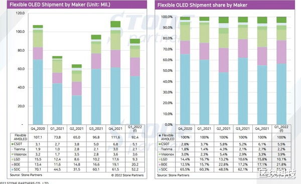 小米13|暂停所有原料采购！三星也没想到，选择断供后自己成为牺牲品